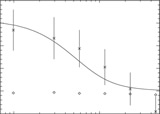 An intensity map of hydrogen 21-cm emission at redshift z ≈ 0.8