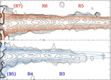 RW Aur A from the X-Wind Point of View: General Features
