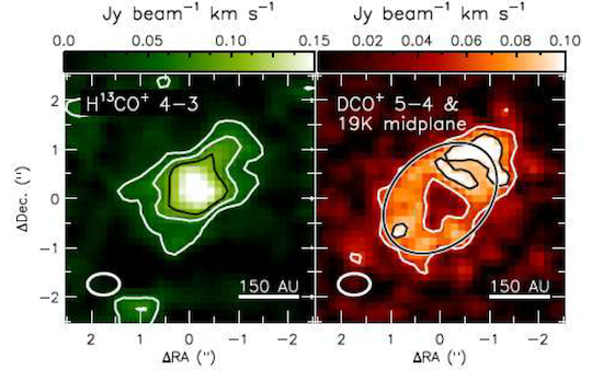 ALMA imaging of the CO snowline of the HD163296 disk with DCO+