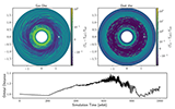 Planet migration in dusty protoplanetary disks