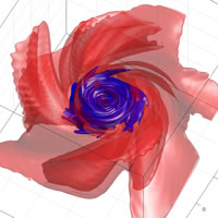 Coordinated Hydrodynamic and Astrophysical Research, Modeling, and Synthesis
(CHARMS)